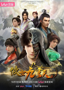 Dou Po Cangqiong: Nian Fan 2 (Battle Through The Heavens 6)